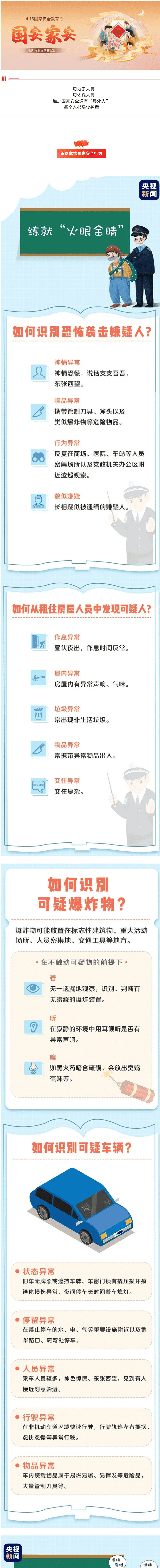 【國家安全教育 】心懷家國之責(zé)，守護國家之安