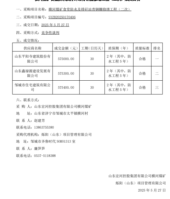 一、采購項目名稱：橫河煤礦食堂防水及排矸站青鋼棚修繕工程（二次）